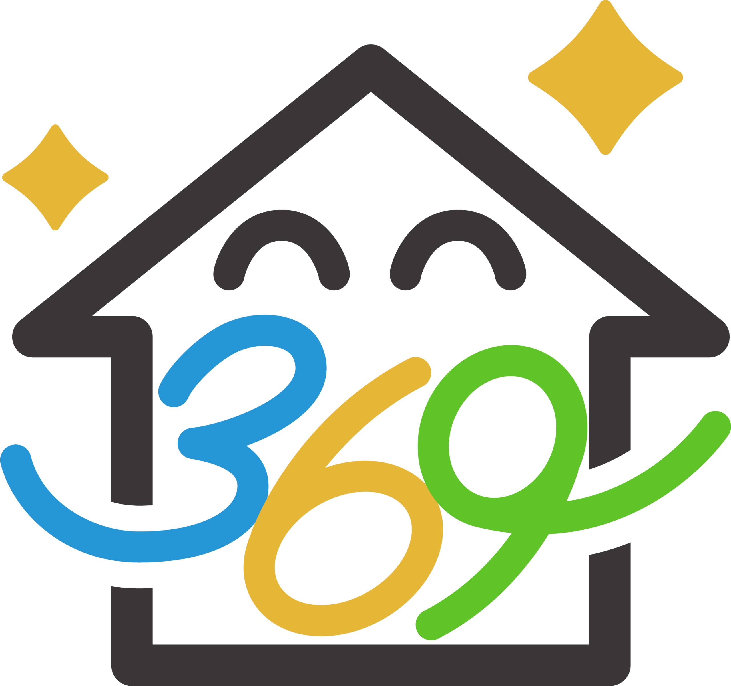 369(ミロク)のハウスサービス